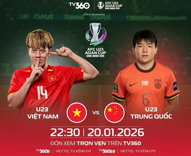 Cách thức thu thập thông tin